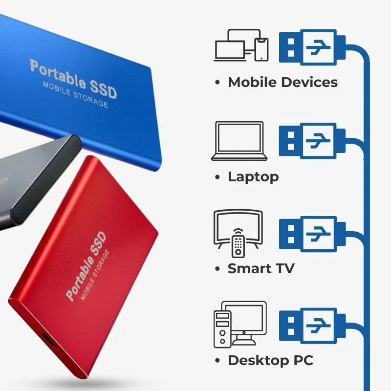 Portable 2 TB external SSD - Ultra Fast SSD external hard drive with USB 3.1 for safe data storage
