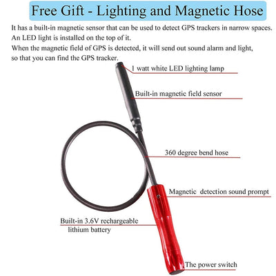 GPS Tracker Detector- Latest Technology With Free Detection Hose