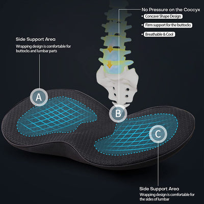 Car Seat Cushion