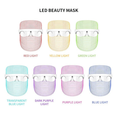 BrightSkin Pro Mask – Anti-Aging Beauty Solution