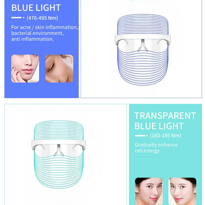 BrightSkin Pro Mask – Anti-Aging Beauty Solution